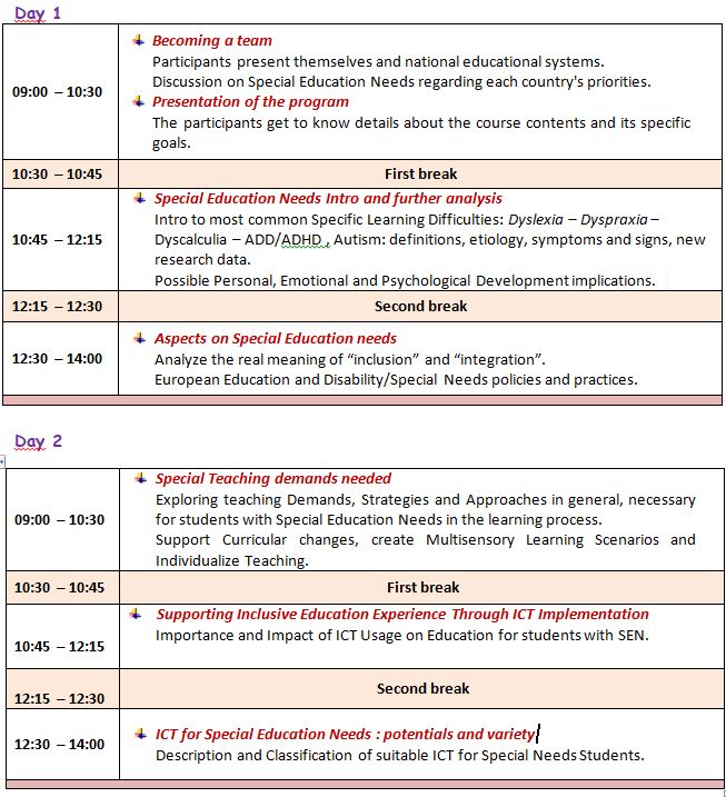 SPECIAL EDUCATION NEEDS & ICT Give new learning experiences, equity